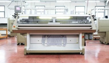 Made-To-Order: The Solution To Fashion’s Sustainability Problem