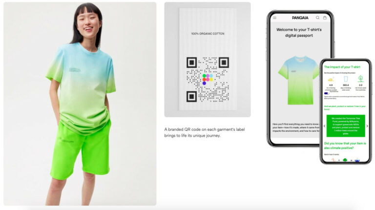 Has Fashion Found Circular Success? - The Interline