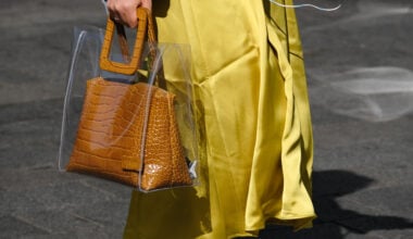 Not-So-Fast Fashion: Embracing Responsible Consumption Through Online Activism