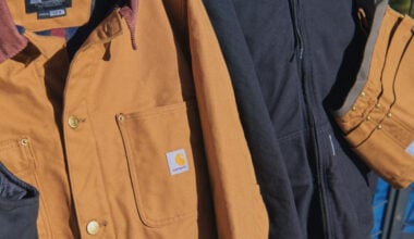 Workwear Brand Selects Centric Planning to Boost Planning, Merchandising and Replenishment.